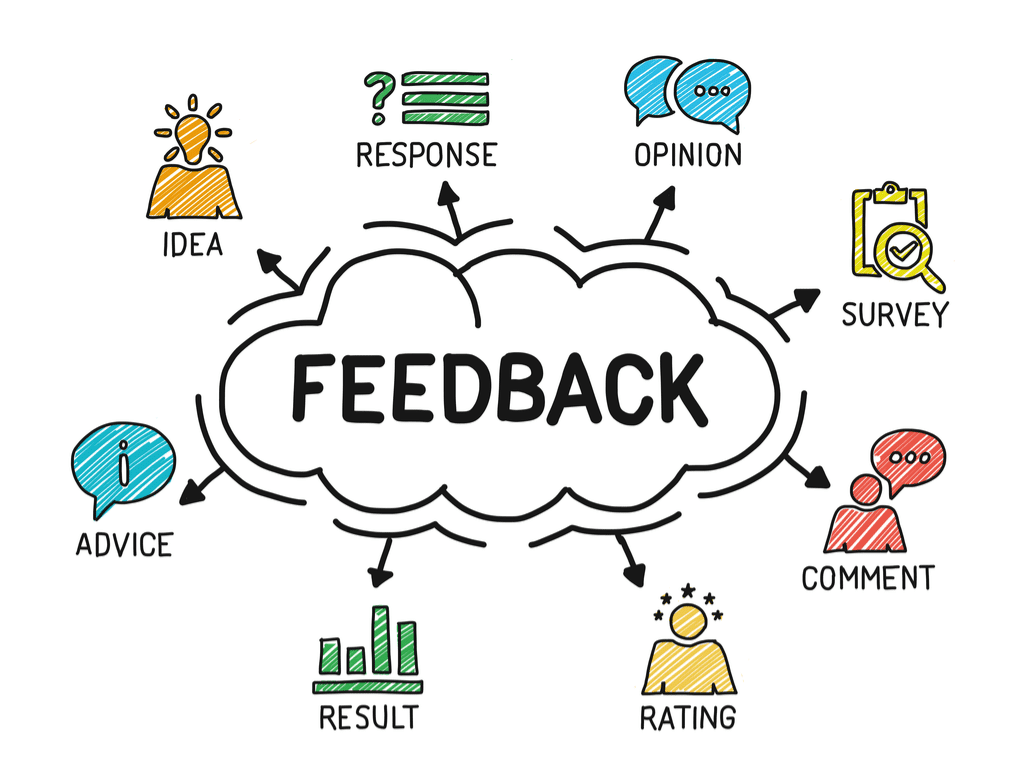 Clipart of feedback cloud from how to get patient reviews